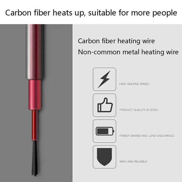 CozyHeat Electric Heated Jacket