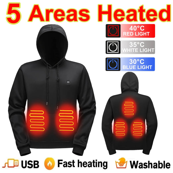 Product placeholder